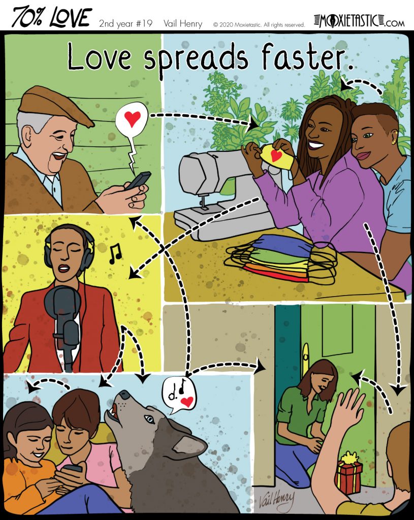 A series of images with arrows showing love passing among them: a man texting; a couple sewing masks; a person singing an online concert; two kids listening and a dog singing along; a no-contact gift drop-off