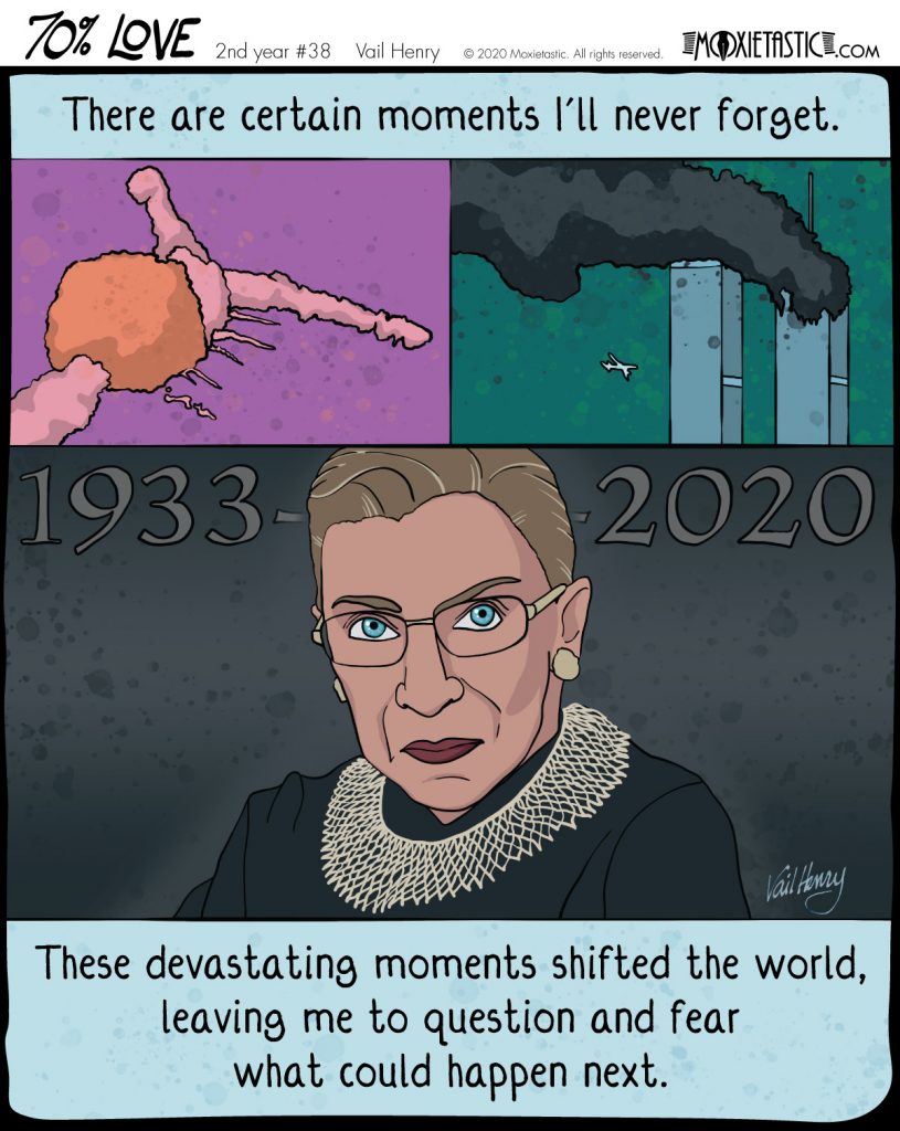 Pictures of three events: The Challenger explosion; the Twin Towers attack; and Justice RBG with her birth and death dates.