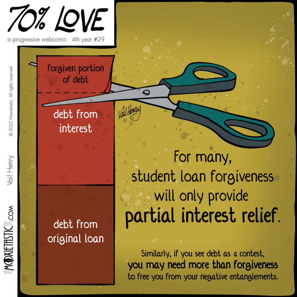 A pair of scissors cutting down a bar graph of debt.