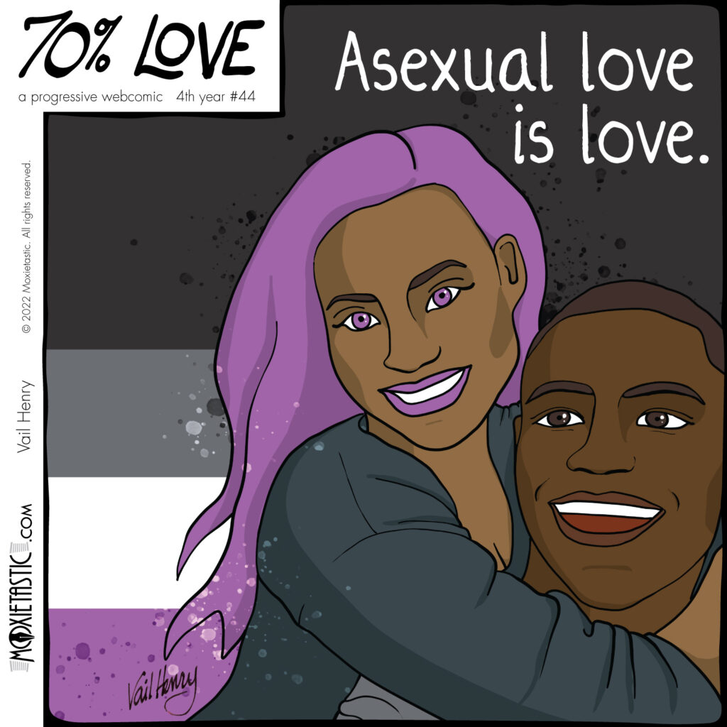 A happy couple hugging each other in front of an Asexual Pride flag pattern. 
